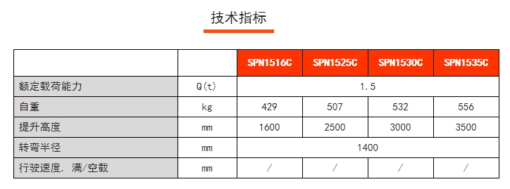 諾力手動搬運(yùn)車，手動半電動搬運(yùn)/堆高車標(biāo)準(zhǔn)半電動堆垛車SPN