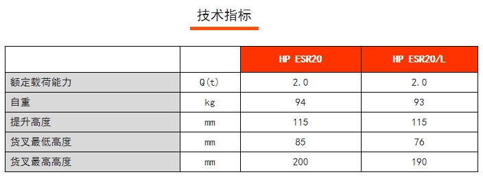 HP ESR稱重搬運(yùn)車，諾力手動(dòng)半電動(dòng)搬運(yùn)/堆高車