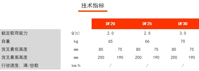 DF標(biāo)準(zhǔn)搬運(yùn)車(chē)，手動(dòng)半電動(dòng)搬運(yùn)/堆高車(chē)