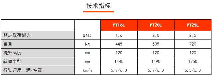 PT16/20/25L常規(guī)性全電動(dòng)搬運(yùn)車，諾力電動(dòng)搬運(yùn)車