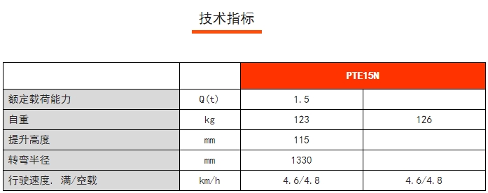 PTE 15N輕小型鋰電搬運(yùn)車，諾力電動(dòng)搬運(yùn)車