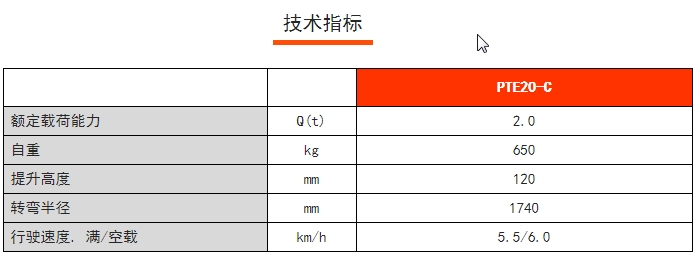 PTE20-C經(jīng)濟(jì)型短手柄電動(dòng)搬運(yùn)車，諾力電動(dòng)搬運(yùn)車