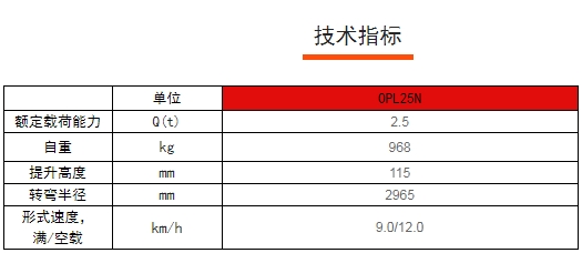 OPL25N全電動低位長貨叉揀選車，諾力電動搬運車